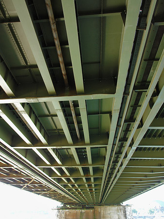 Fotos unter der Hohenzollernbrücke