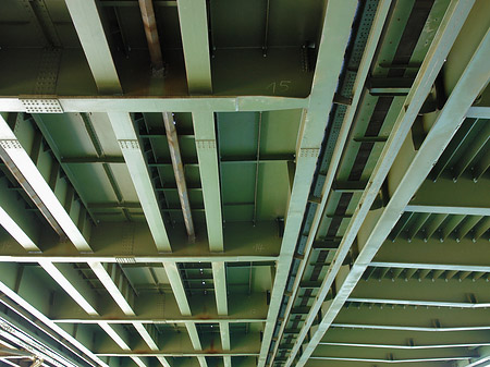 Fotos unter der Hohenzollernbrücke