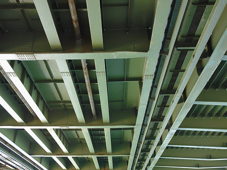 Fotos unter der Hohenzollernbrücke