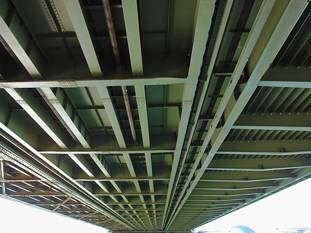 Fotos unter der Hohenzollernbrücke | Köln