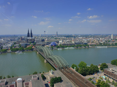 Hohenzollernbrücke und Kölner Dom